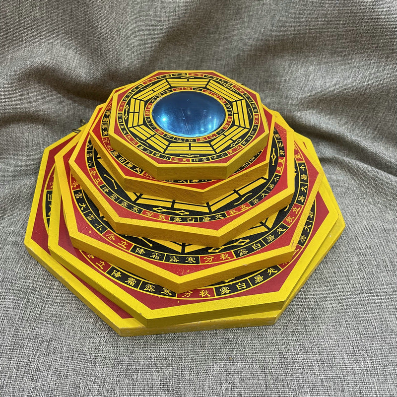 金边罗经凸凹八卦